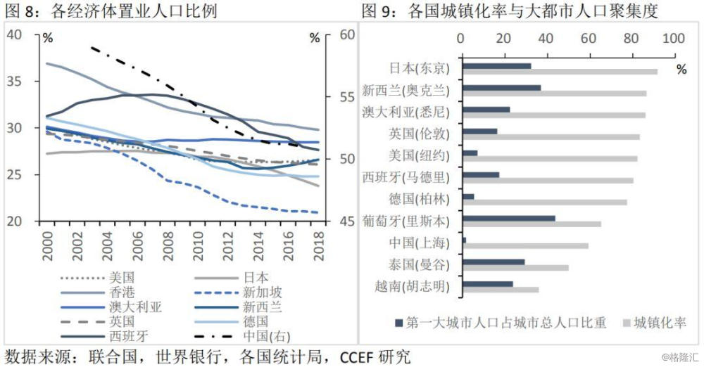 柏林市gdp_德国柏林市中心(3)