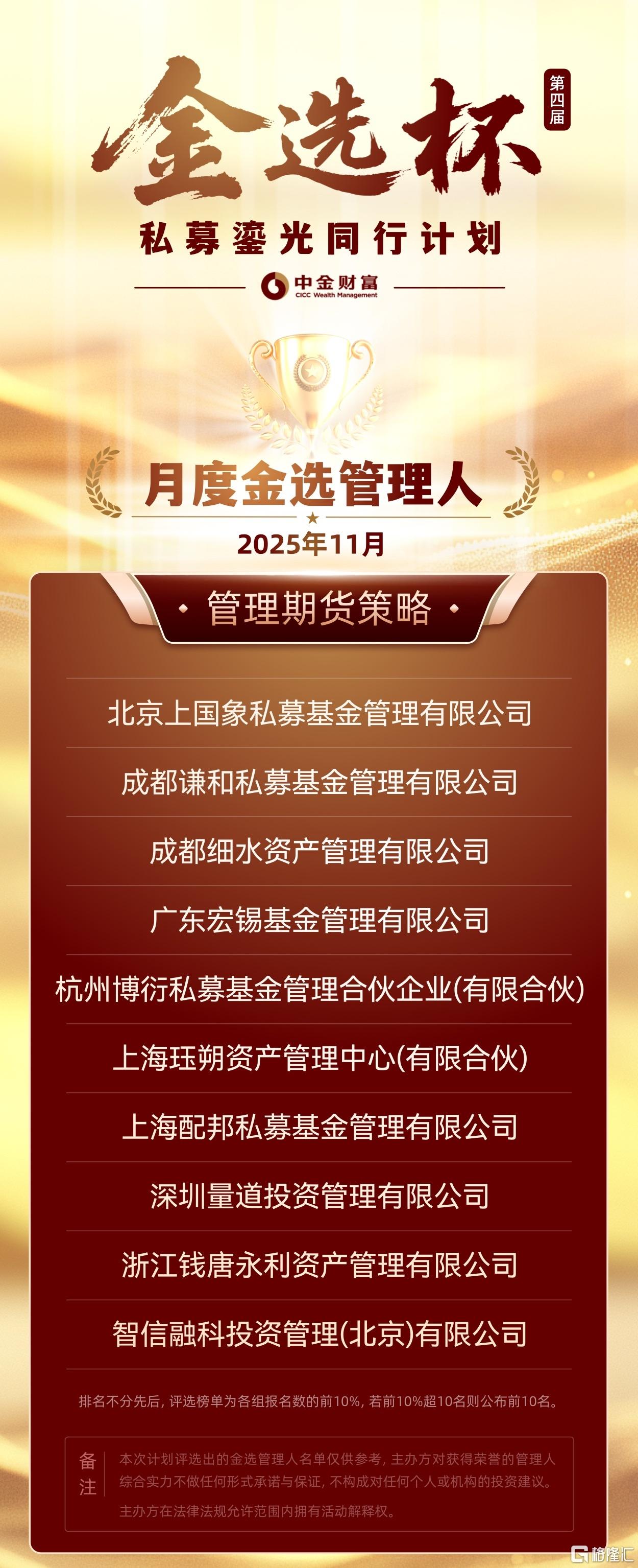 管理期货策略.jpg