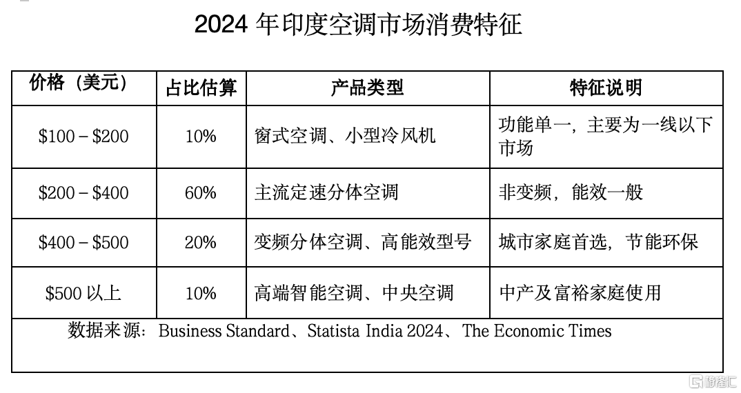 截屏2025-04-20 23.06.58.png