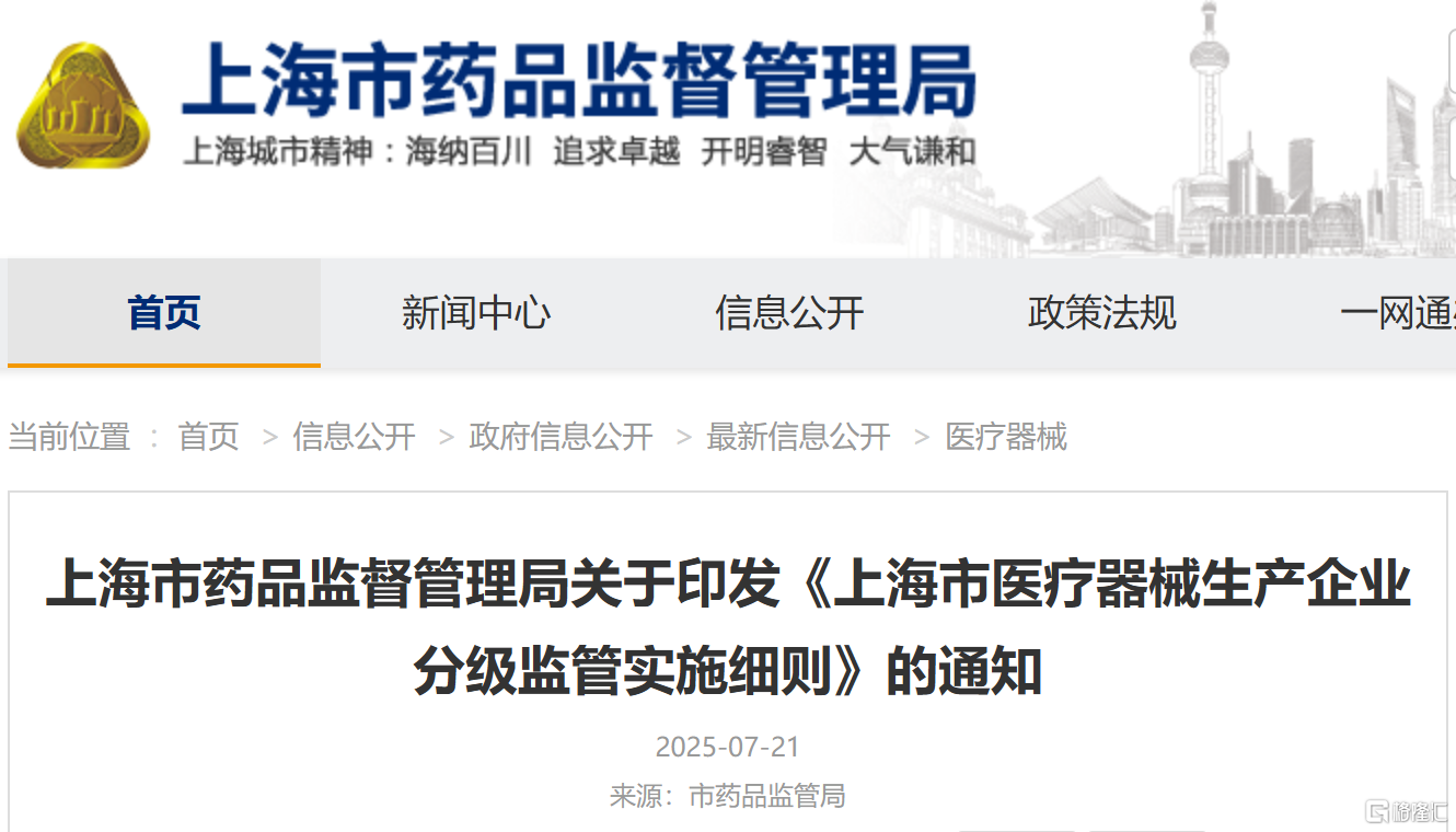 *图源：上海市药品监督管理局官网