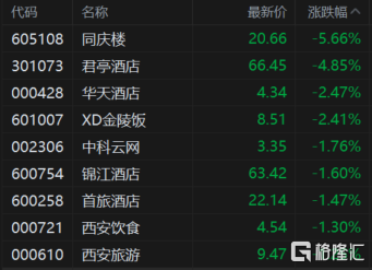 快讯图片