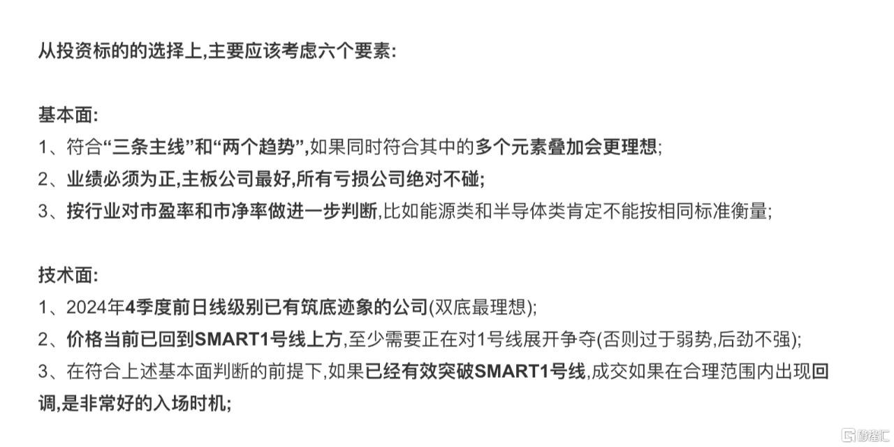每日图解市场(附关注点位)2025-01-10_4_李意坚说_来自小红书网页版.jpg