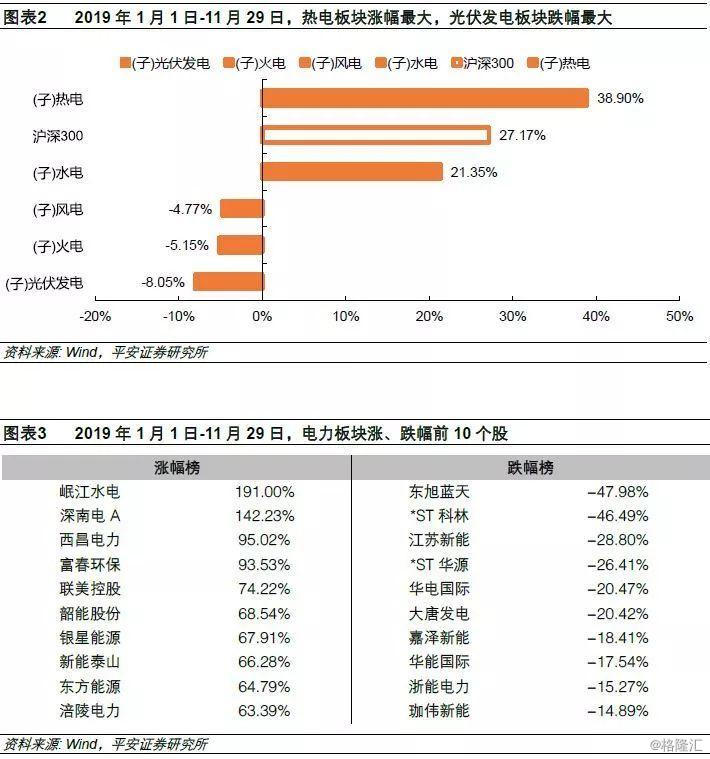 2020年GDP浮动_2020中秋国庆图片(3)