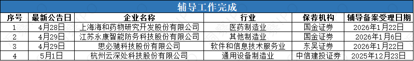 微信图片_20260508130758.png