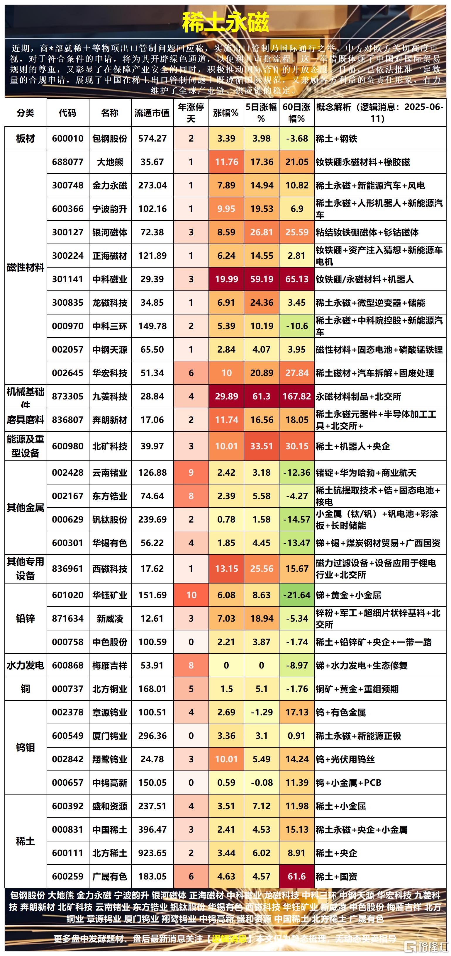 网约车2025-06-11 16-12-35_Sheet3(1).png