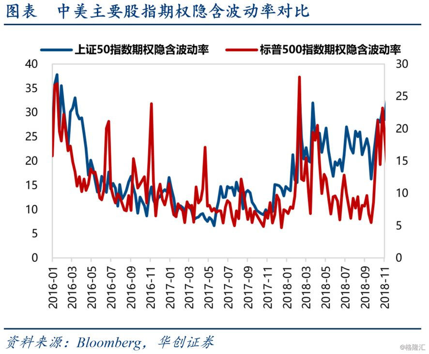 2019年经济周期_从周期理论看美国经济发展背后的危机