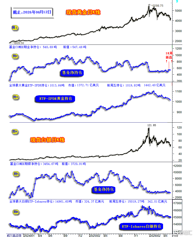 02金银ETF.png