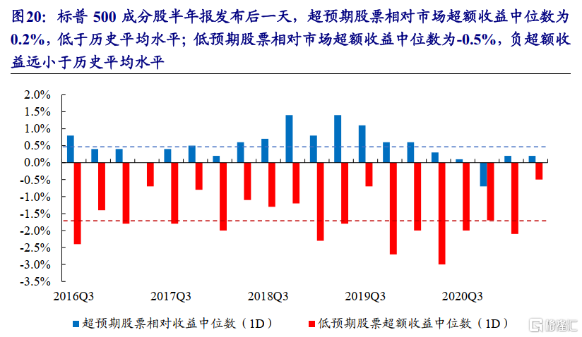 开源策略 A股与汇率的联动性正在强化 格隆汇