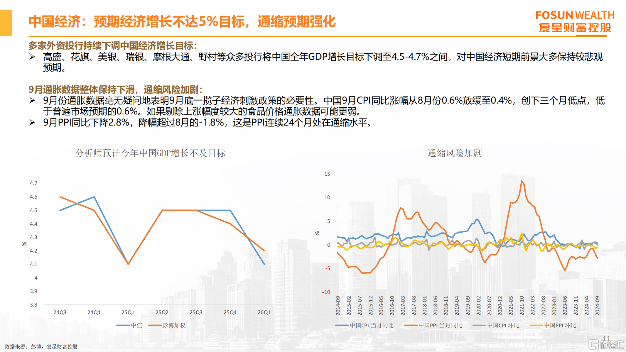 财富管理月度前瞻 2024年11月_10.png