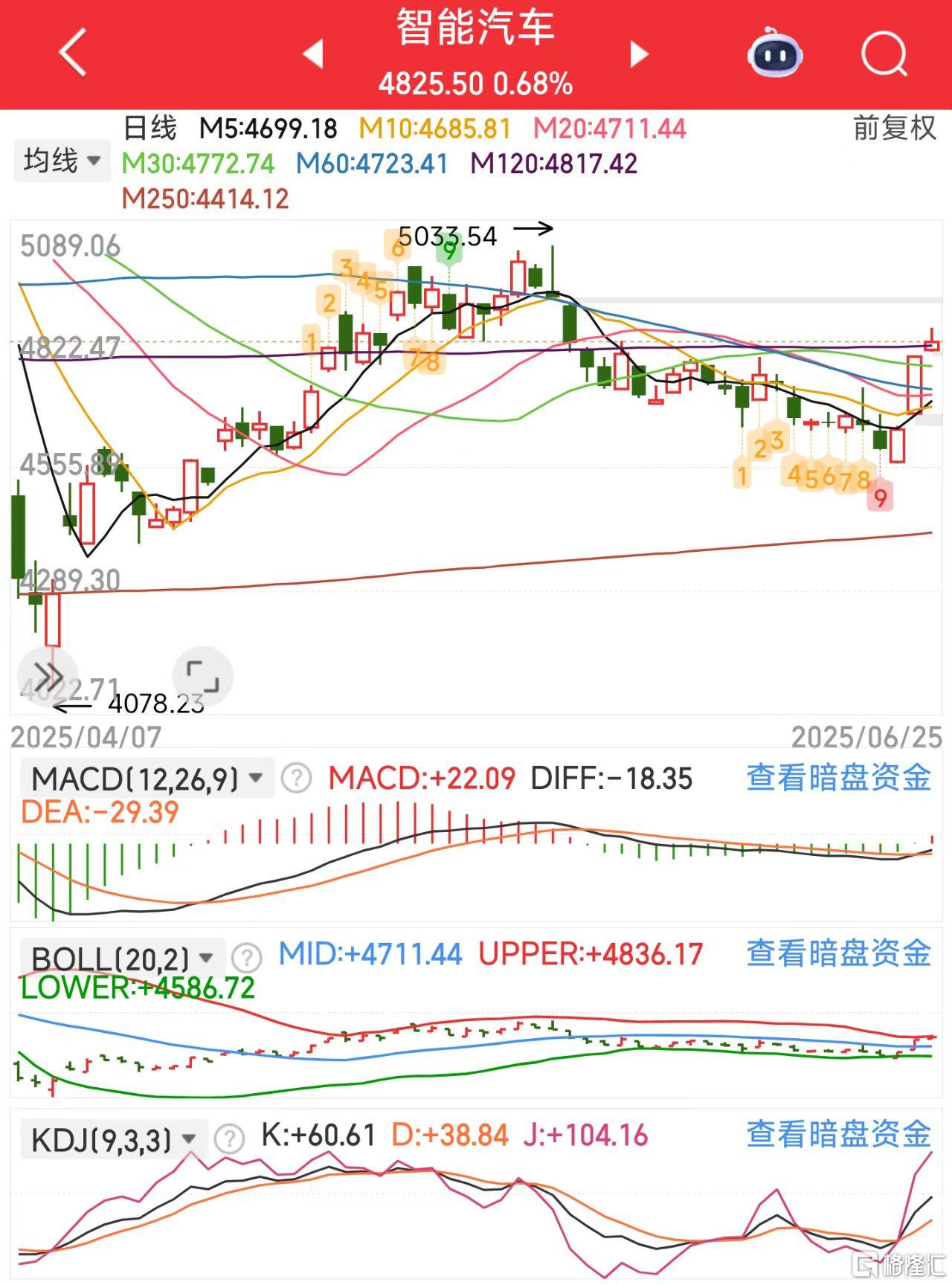 微信图片_20250625115523汽车.jpg