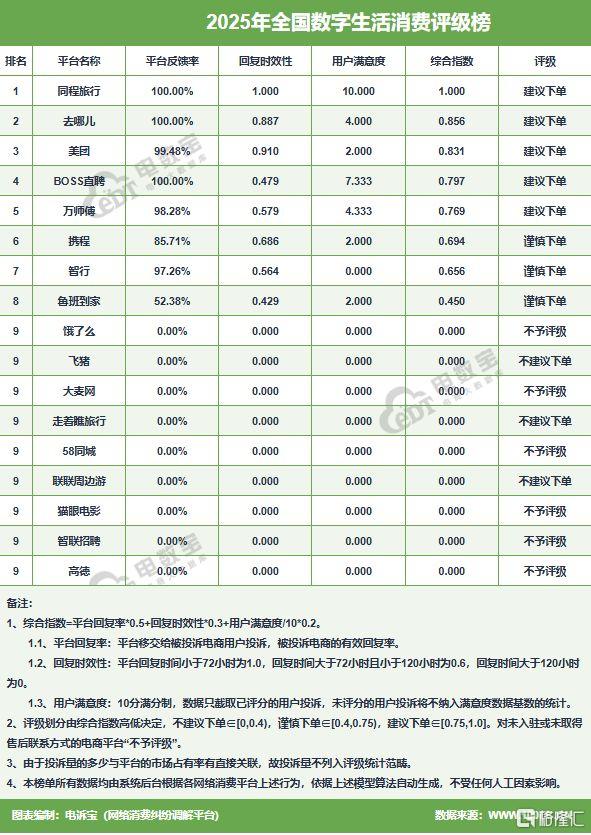 b9e011cf6d30a2086e113519e250fbf0__url=http%3A%2F%2Fdingyue.ws.126.net%2F2026%2F0311%2F77b07131j00tbq8bz003ld000gf00n7m.jpg&thumbnail=660x2147483647&quality=80&type=jpg.jpg