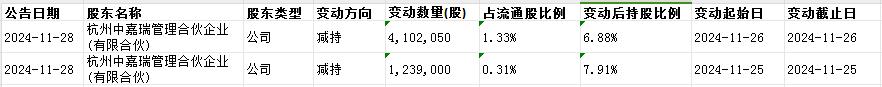 a518a29e94b28cb41567b7590f13be3c.jpg