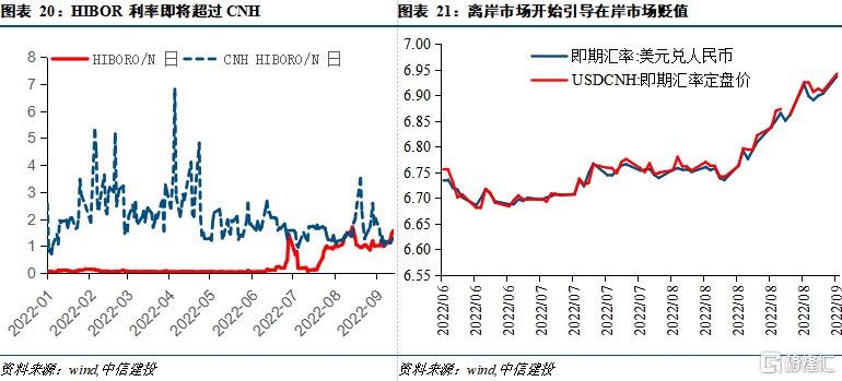 人民币汇率钻石价格(人民币汇率钻石价格走势)