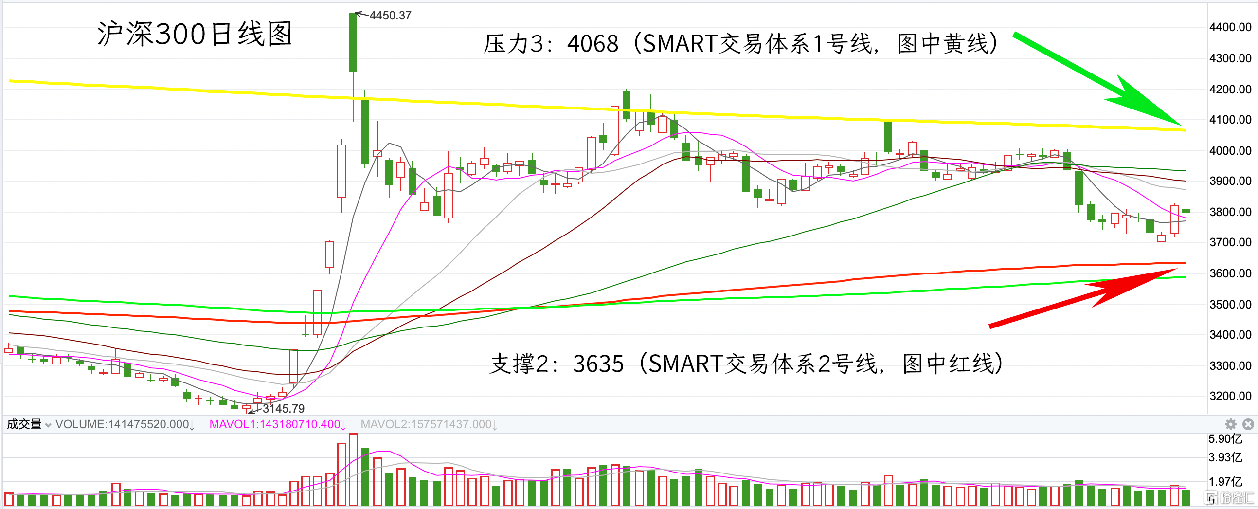沪深300补2025-01-15 17.37.04.png