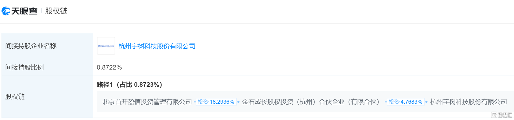 859e4766a0c64c559d00f6034a486d60.png
