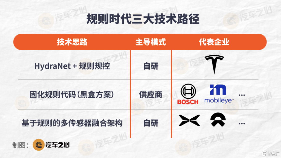 截屏2026-02-28 11.29.56.png