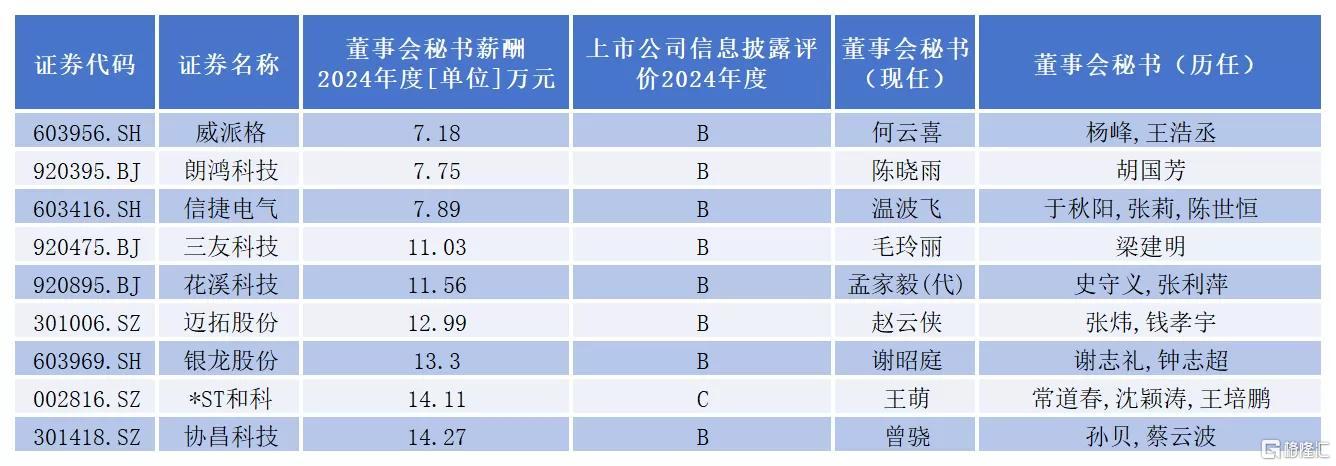董秘江湖7.jpeg