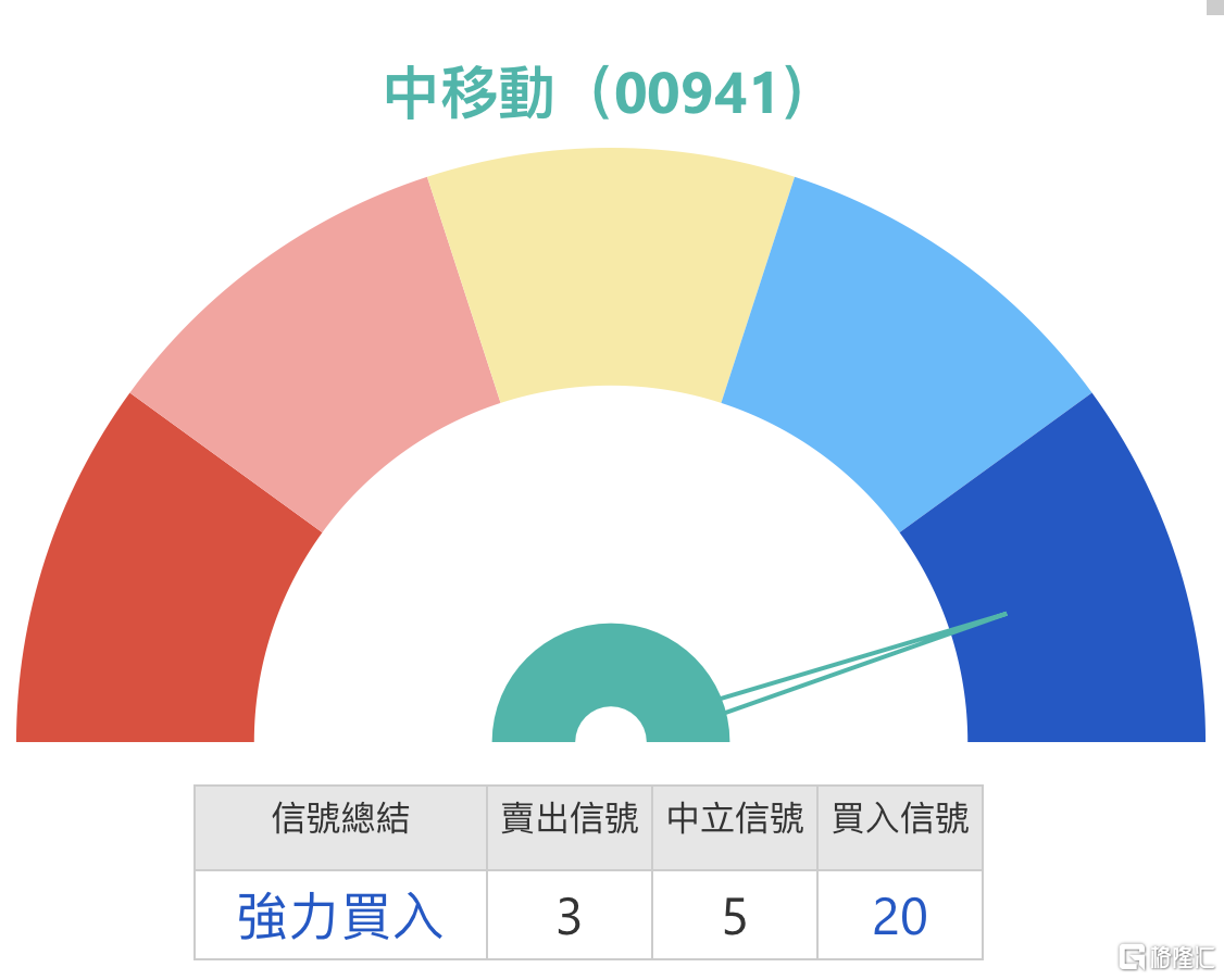 QQ_1747389326321.png