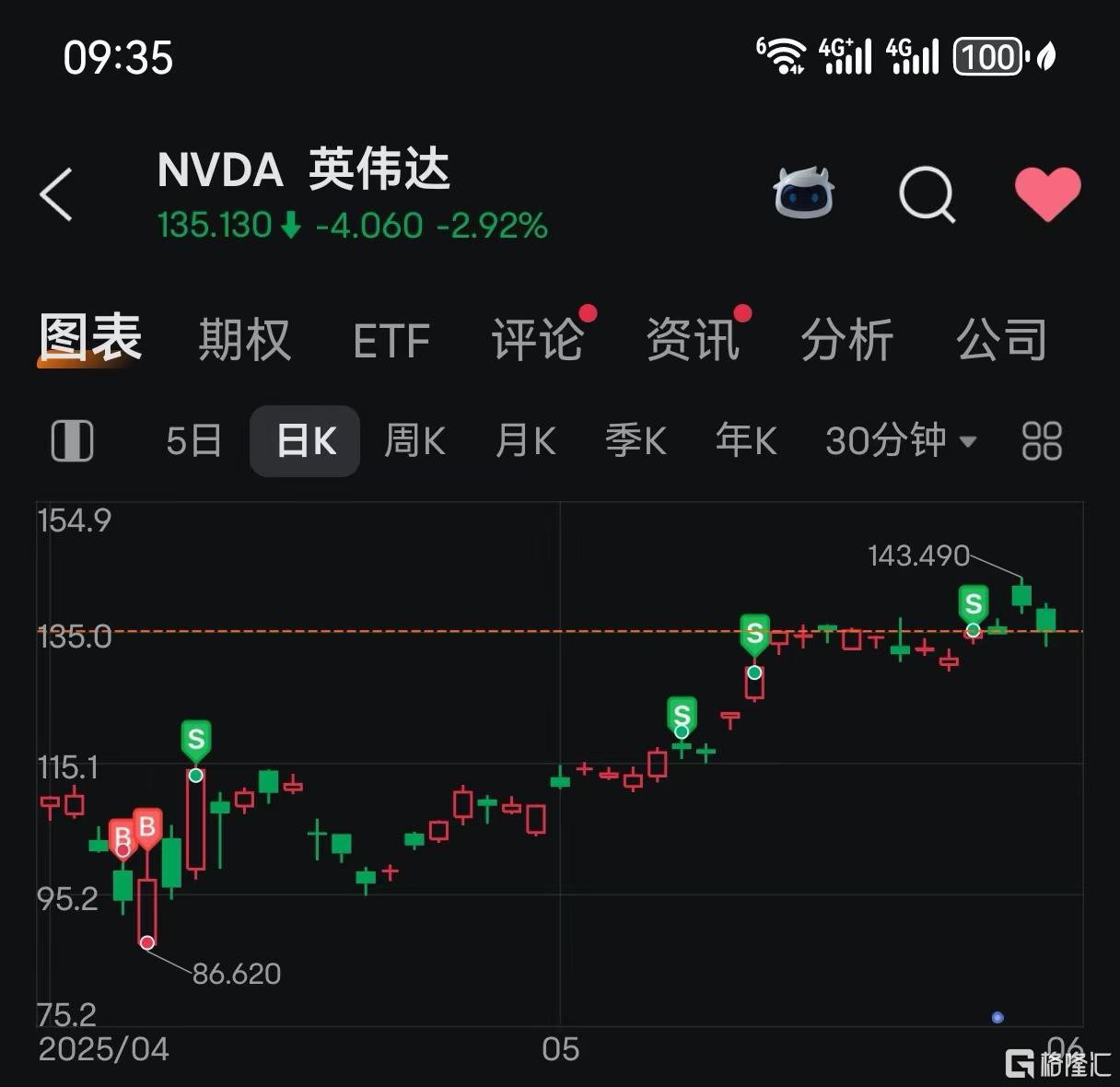 22 英伟达.jpg