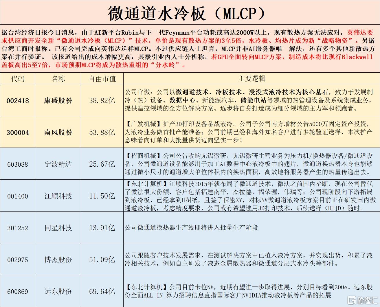 微通道水冷板_副本.jpg