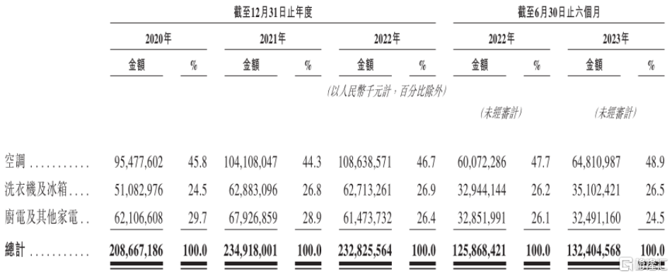 微信截图_20240103093157.png