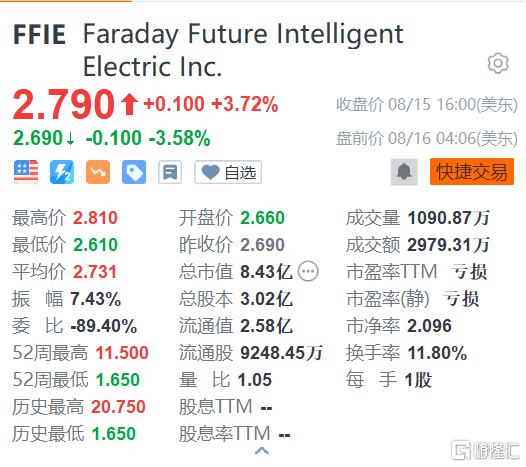 快讯图片