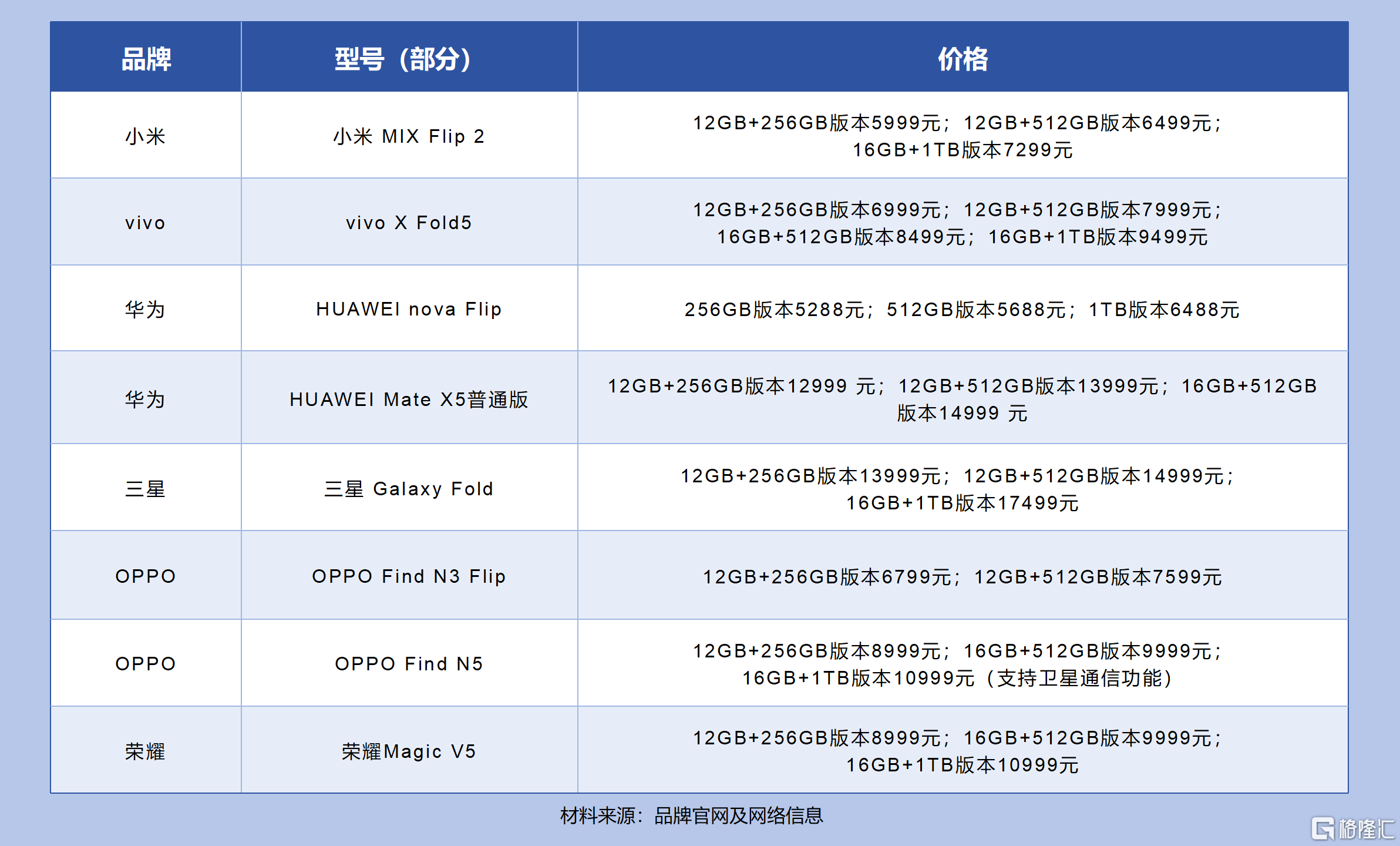 表格_03.png
