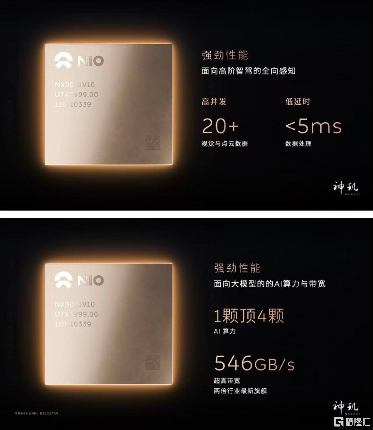 神玑芯片.png