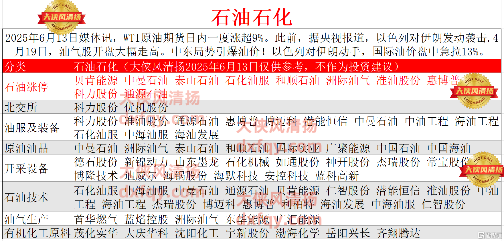 石油石化.png