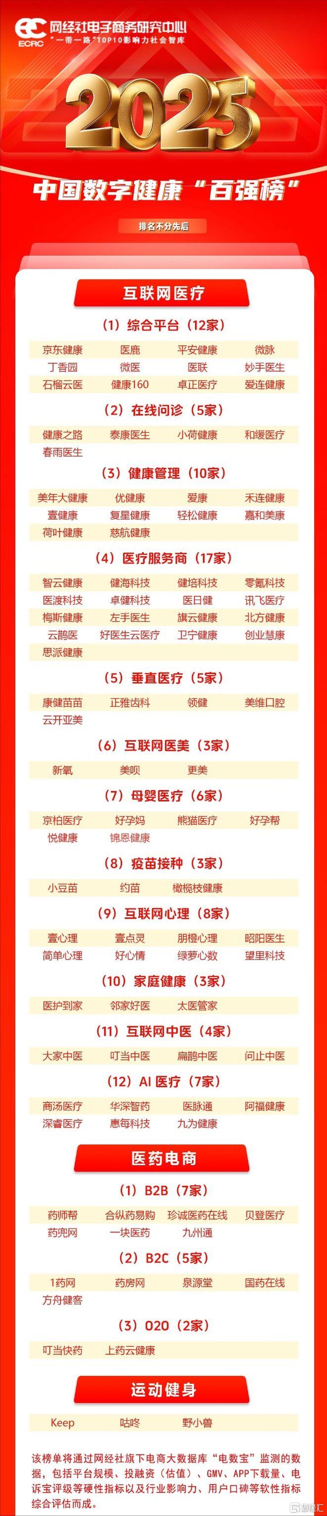 53ab122275f282038311b0e28bc1418c__url=http%3A%2F%2Fdingyue.ws.126.net%2F2026%2F0414%2F1360f5b6j00tdgy6j034yd000ig02dcm.jpg&thumbnail=660x2147483647&quality=80&type=jpg.jpg