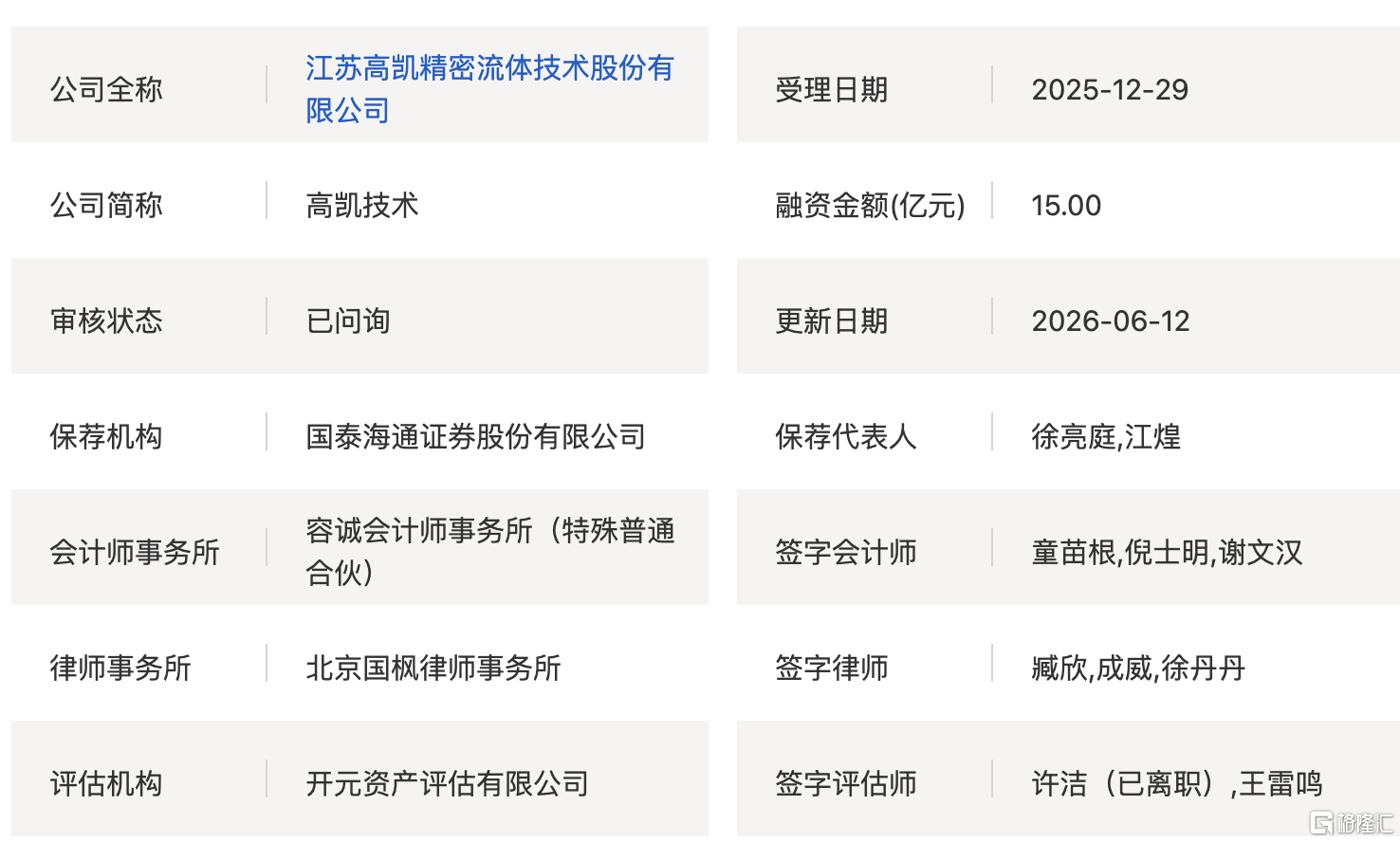e1a241d9db4231fb149a928c997fb1d2.png