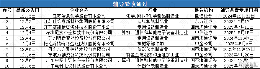 通过.png