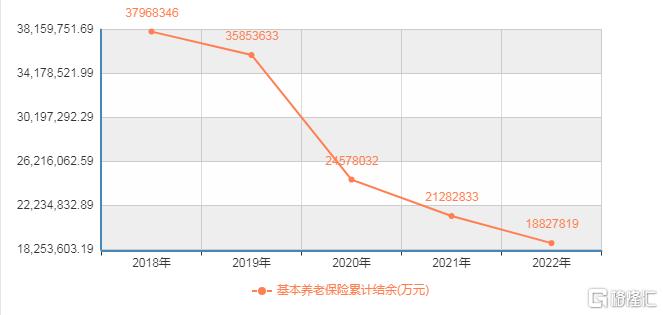 国家统计局4.png
