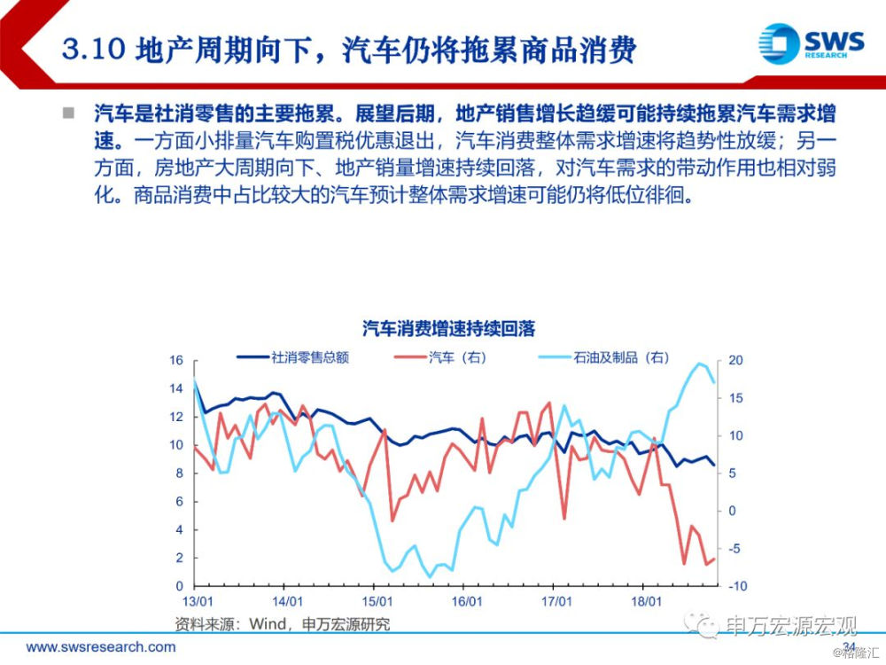 2019我国宏观经济_连平 2019年中国宏观经济金融展望(2)