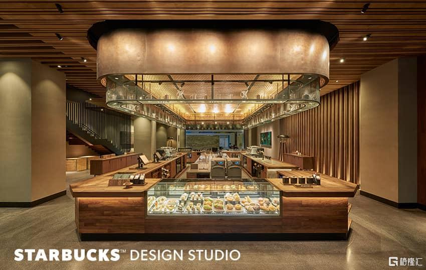 starbucks-design-studio-web-china (1).jpg
