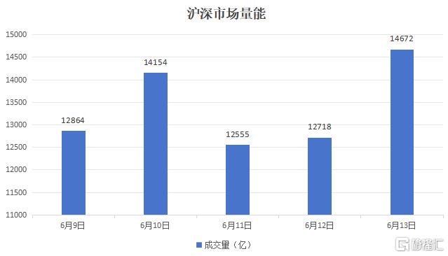 涨跌榜3.jpg