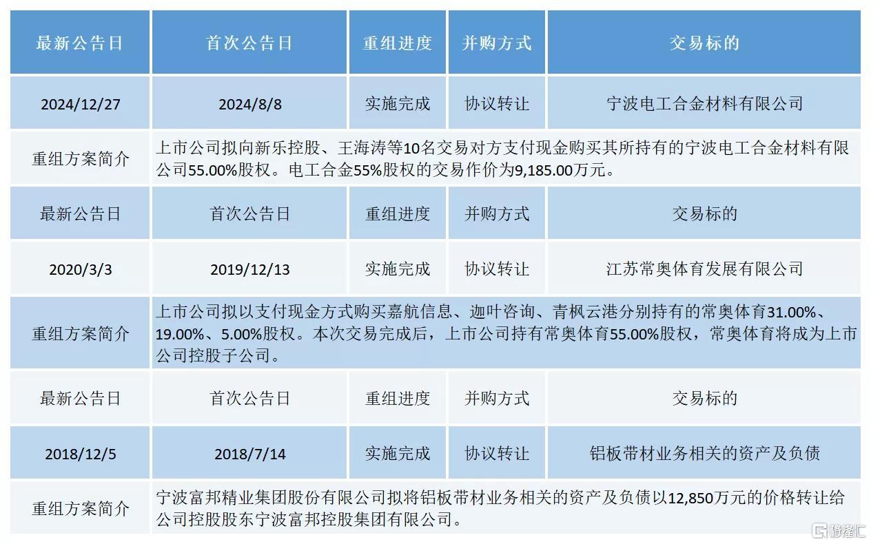 净利暴增超30倍4.jpeg