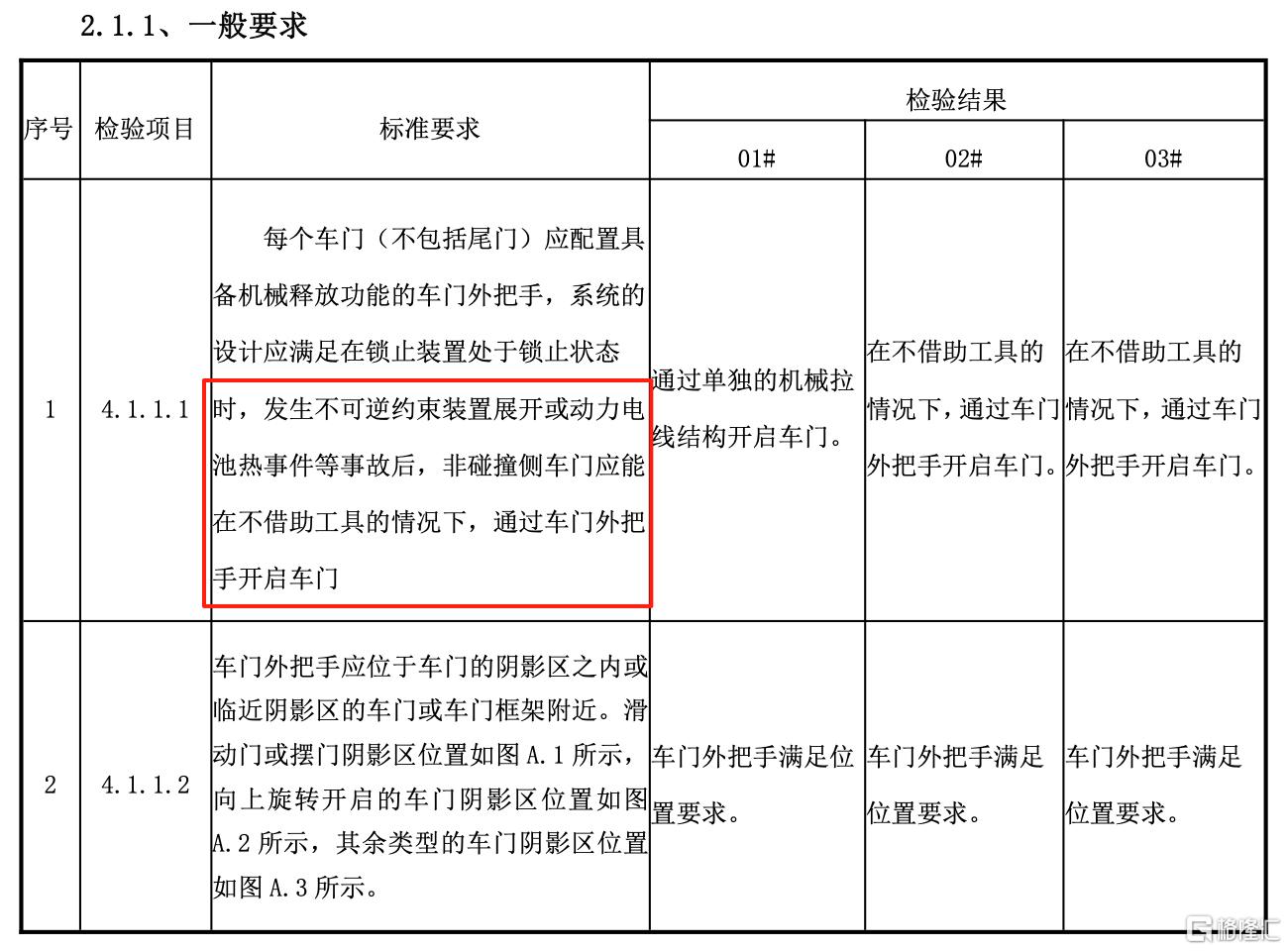 门把手.png