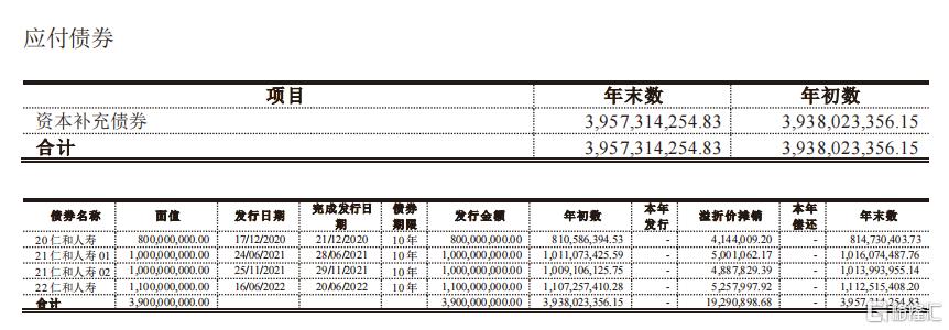 招商仁和3.png