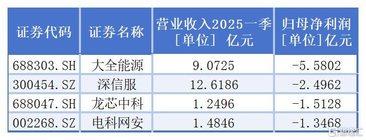 2025.3.3客户白名单更新_Sheet8.jpg