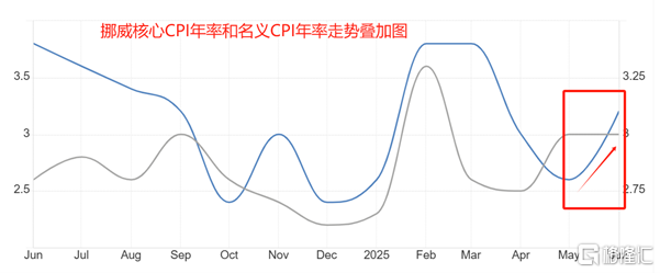 挪.png