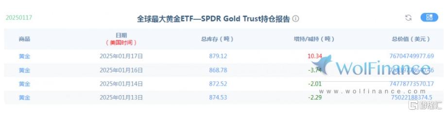 微信截图_20250120134910.png
