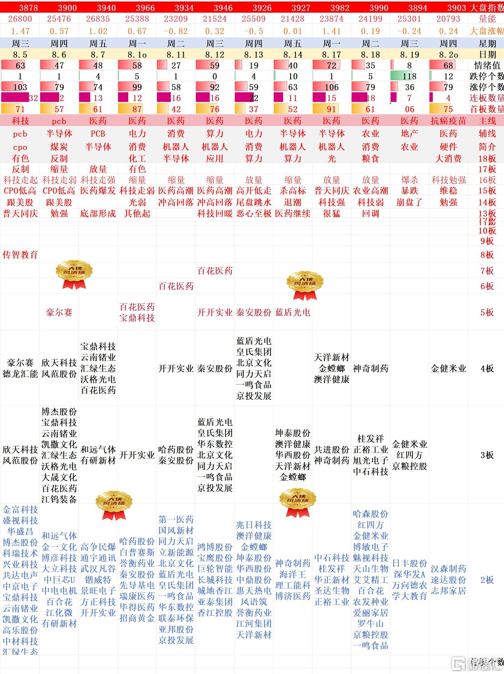 搜狗高速浏览器截图20260821013407.jpg