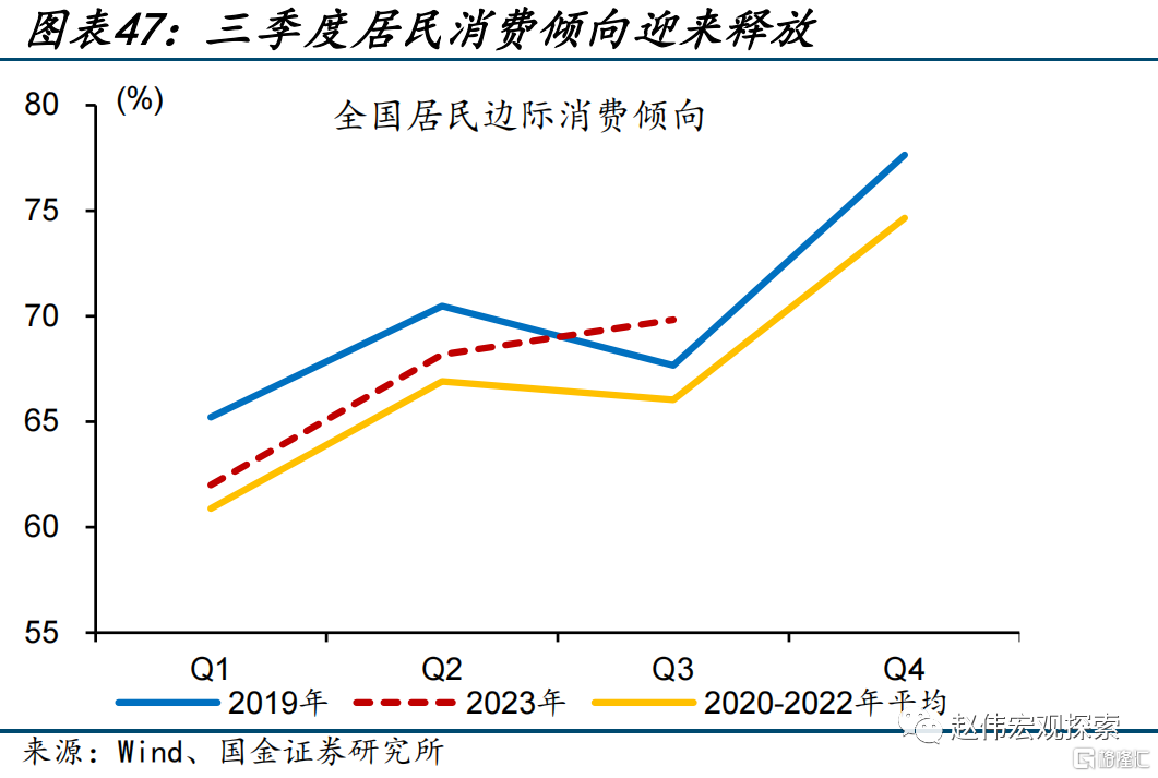 2024展望：江春入旧年，“破冰之旅”或开启47