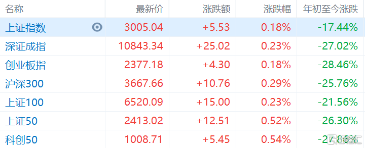 快讯图片