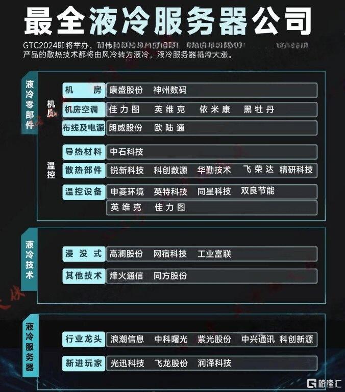液冷服务器21_副本.jpg