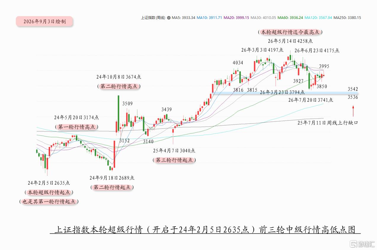 中级01.jpg