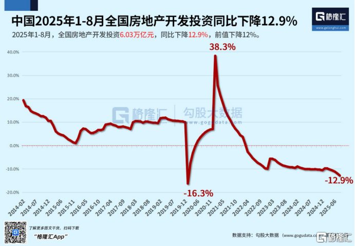 11 房地产 915.png