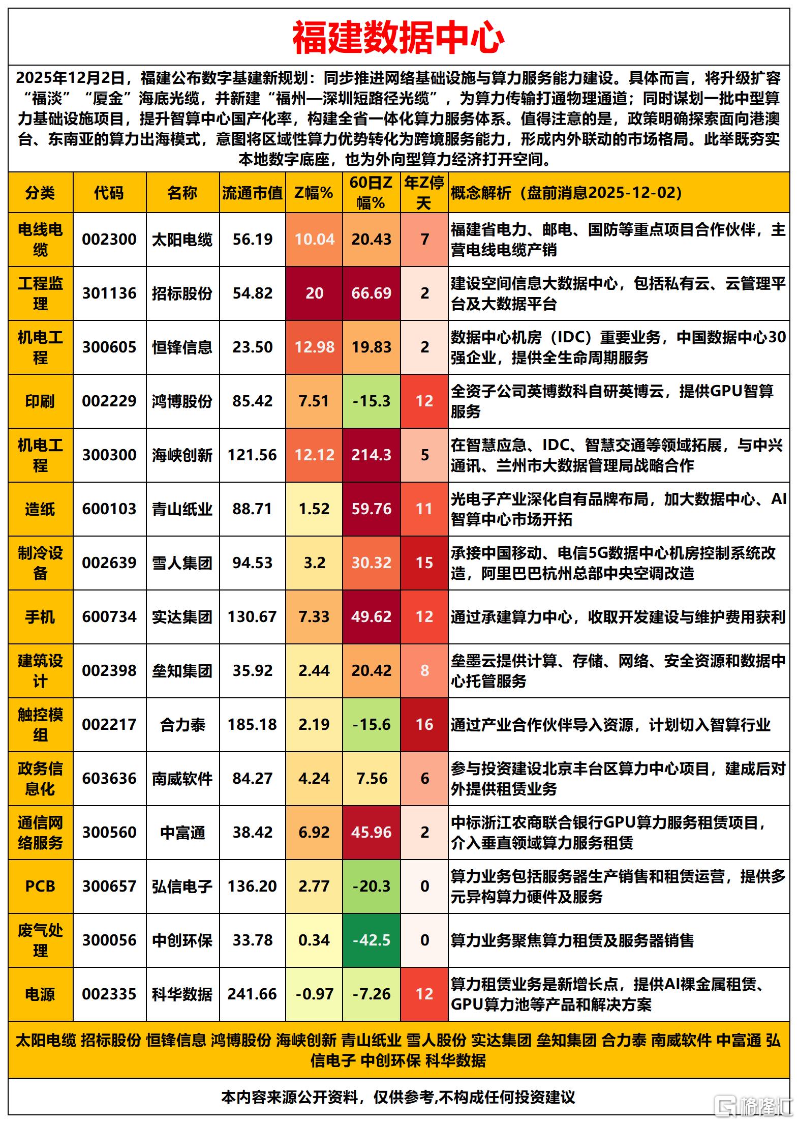 小吃2025-12-02 14-10-06_Sheet1.png
