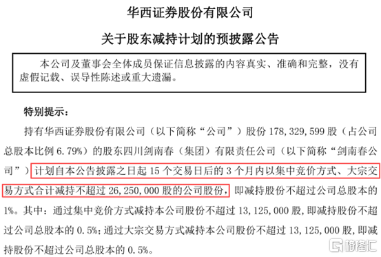 华西证券7.png
